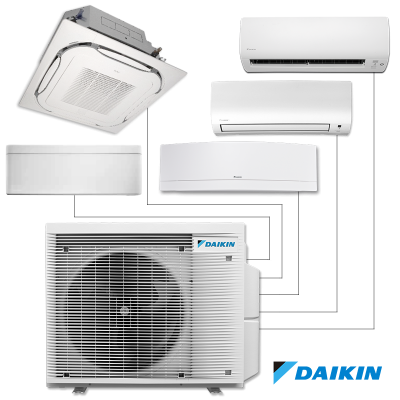 Външно тяло на инверторна мулти-сплит климатична система Daikin 5MXM90А9